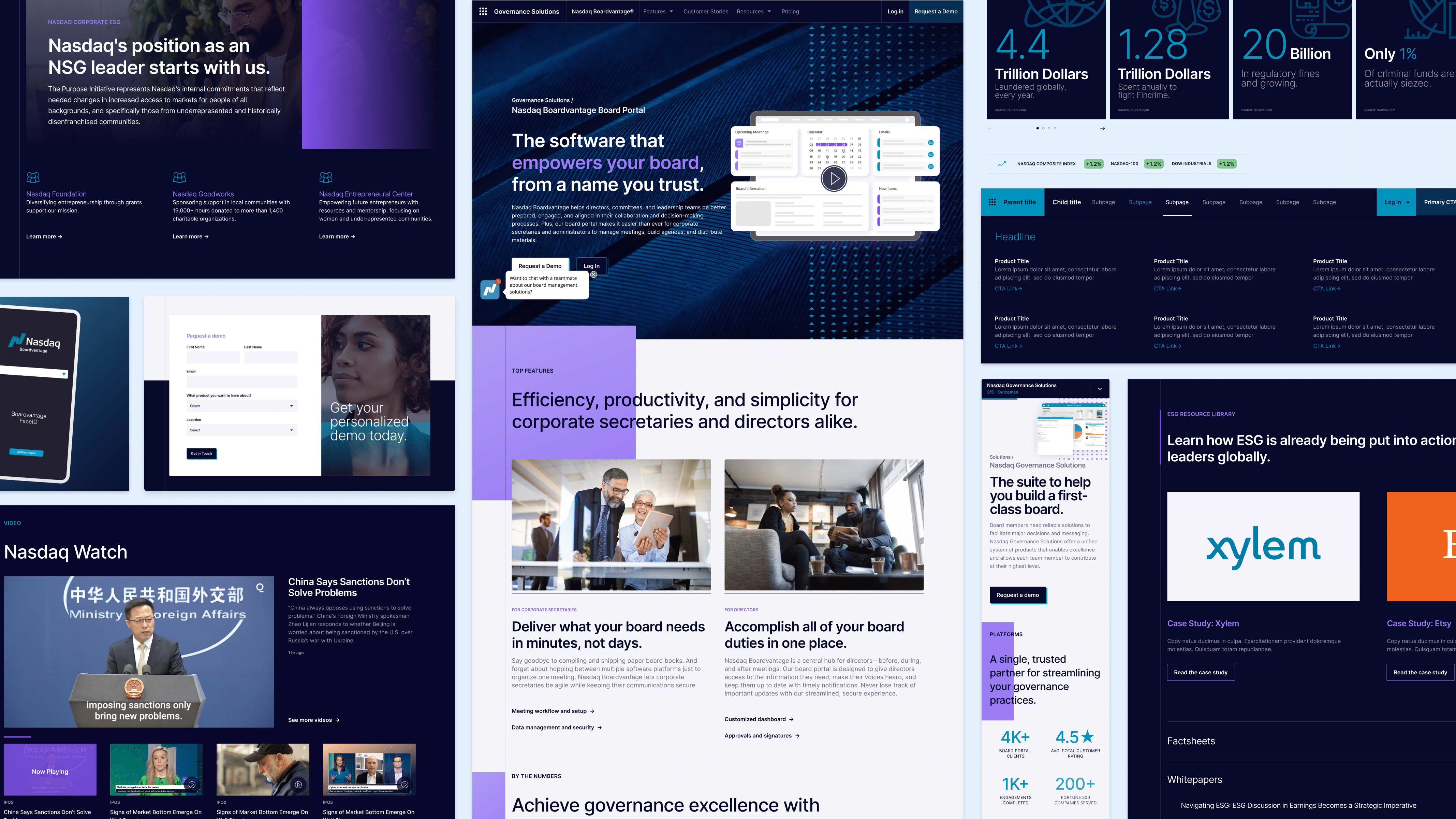 Comprehensive Nasdaq digital ecosystem overview showing governance solutions, Boardvantage portal, corporate secretary tools, Nasdaq Watch, case studies, and platform features across multiple business units